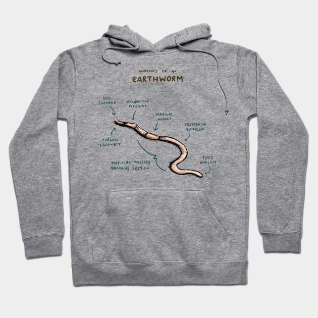 Anatomy of an Earthworm Hoodie by Sophie Corrigan